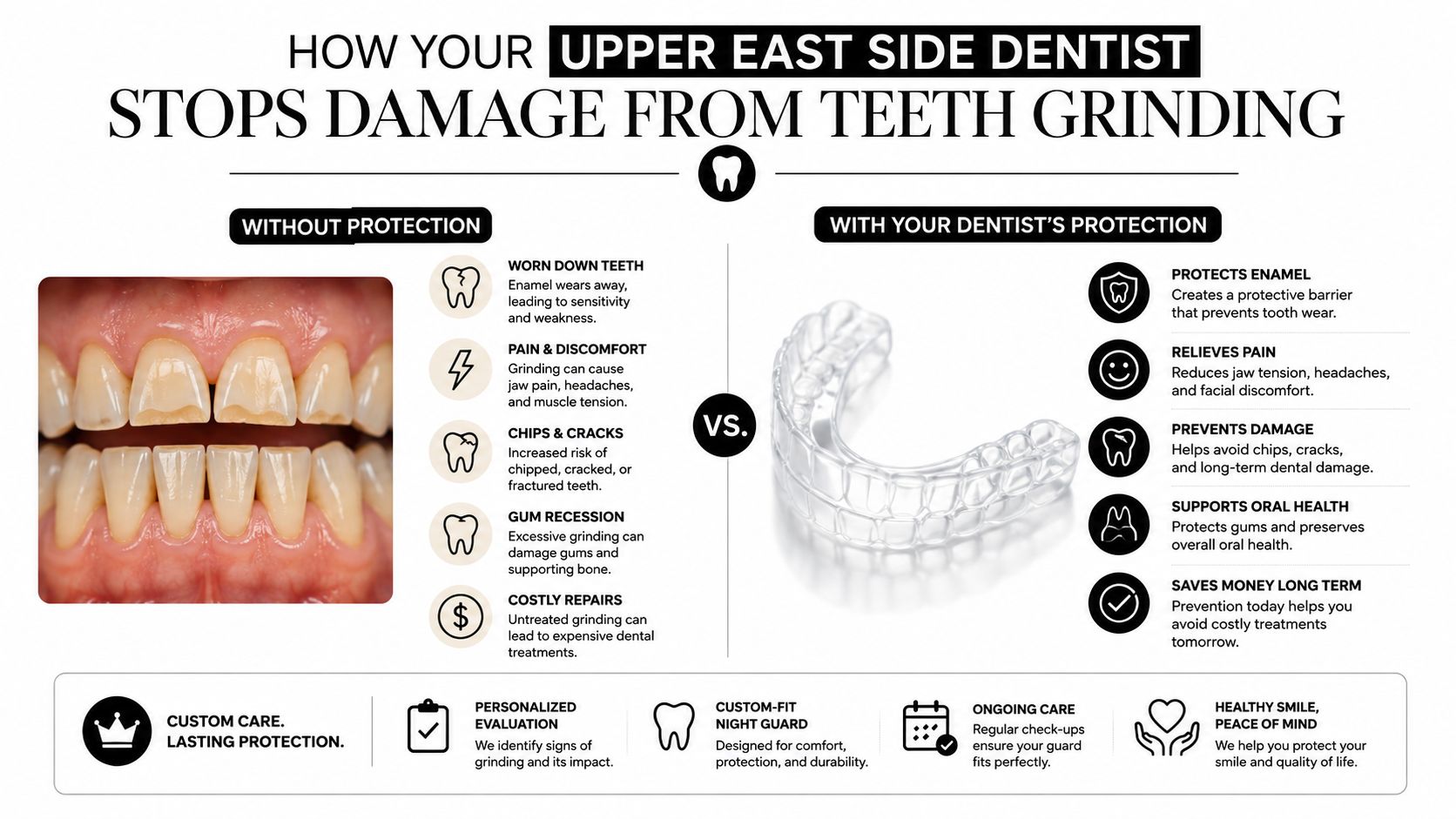 How Your Upper East Side Dentist Stops Damage from Teeth Grinding