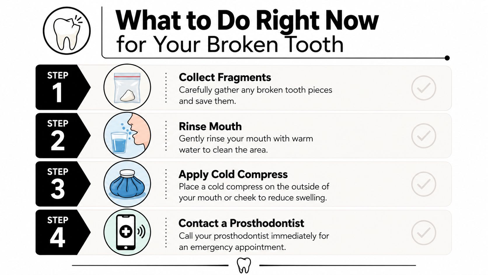 A step-by-step infographic titled What to Do Right Now for Your Broken Tooth for emergency dental guidance.