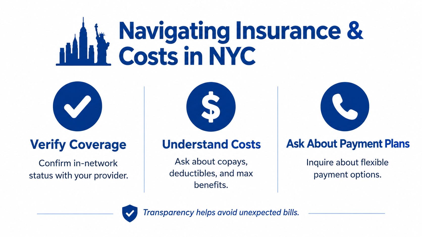 A guide for navigating health insurance and medical costs in NYC with three key financial steps.