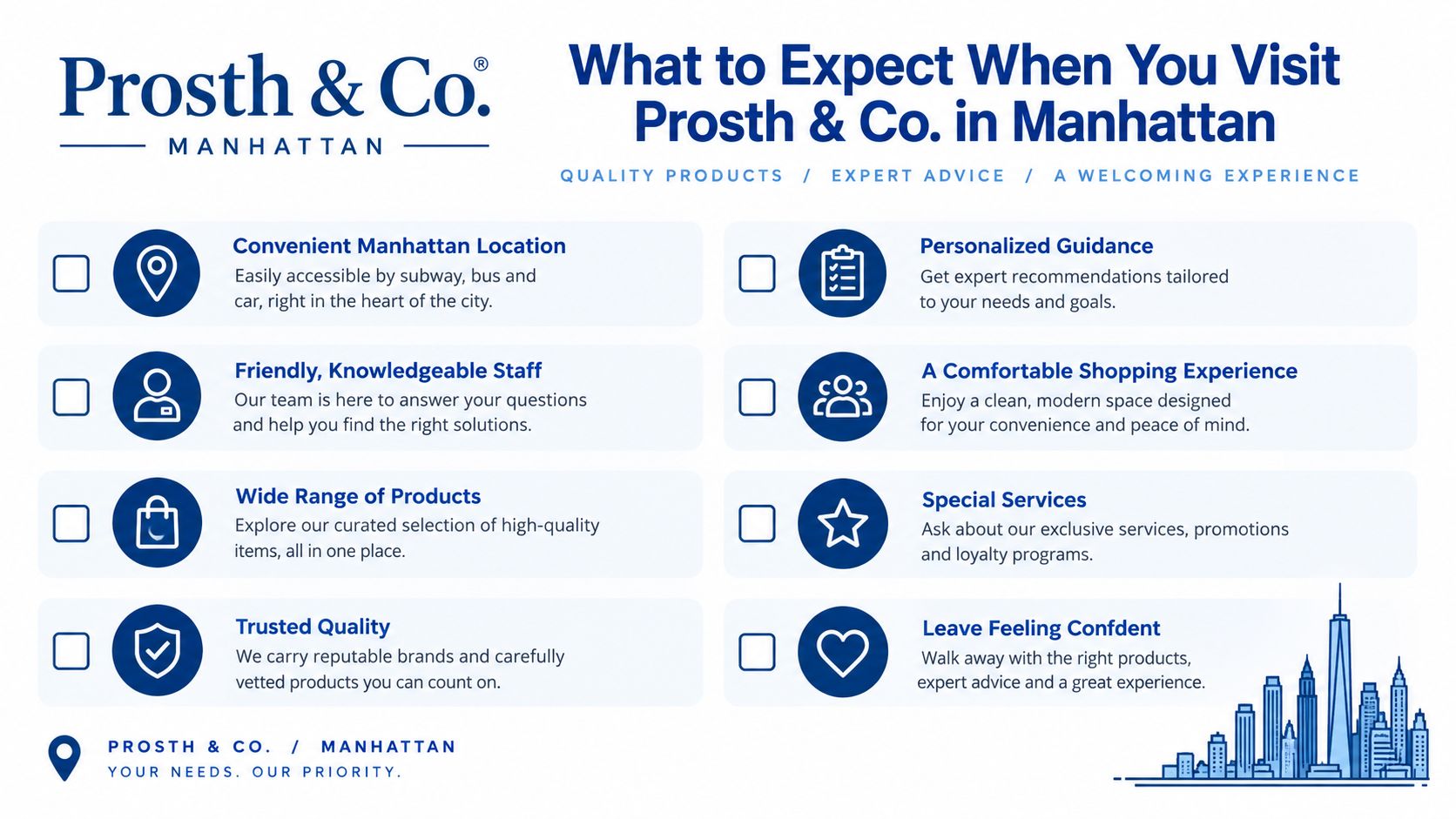 A professional infographic outlining the customer benefits and services provided by Prosth & Co. in Manhattan.